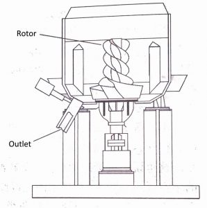 egg tray production process