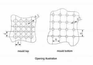 mould_opening_illustration