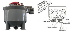 hydro-pulper